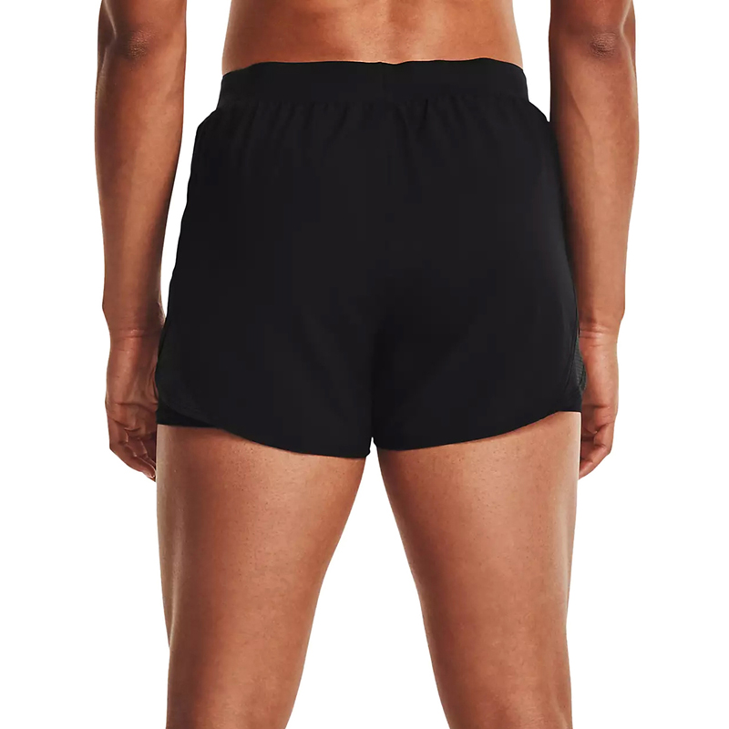 Black Yoga Shorts